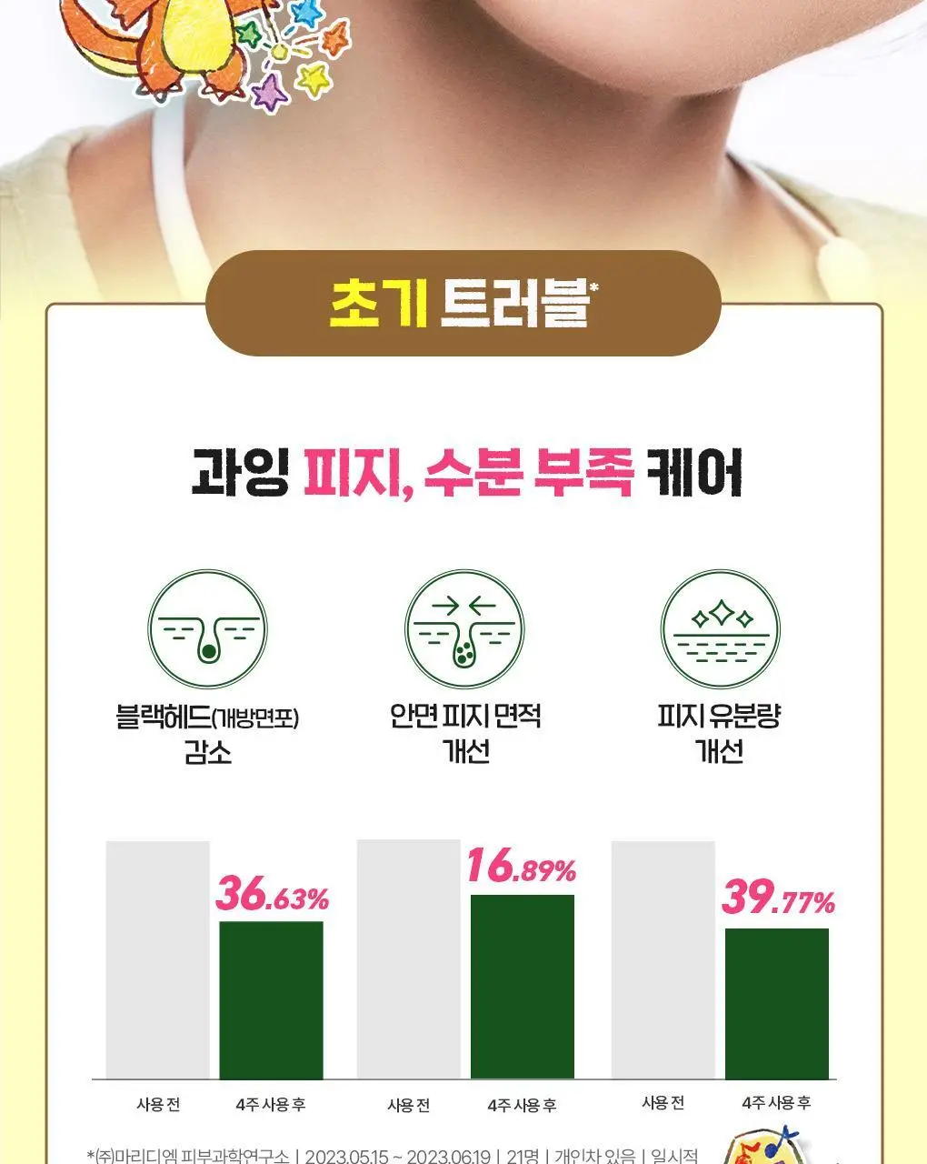 [포켓몬에디션/3일 집중진정]브링그린 징크테카 트러블 세럼 (대용량기획) 상세페이지 31